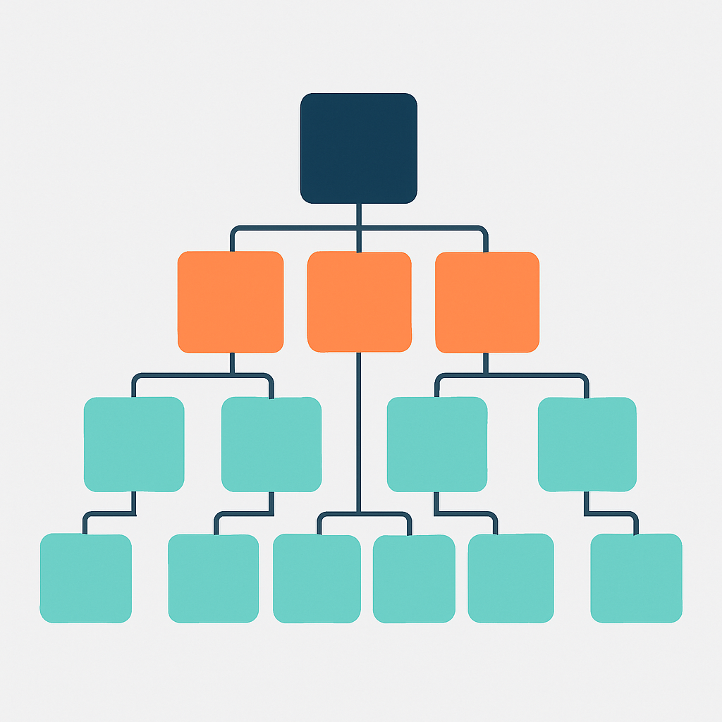 Structure d'arborescence avec segmentation multi-niveaux